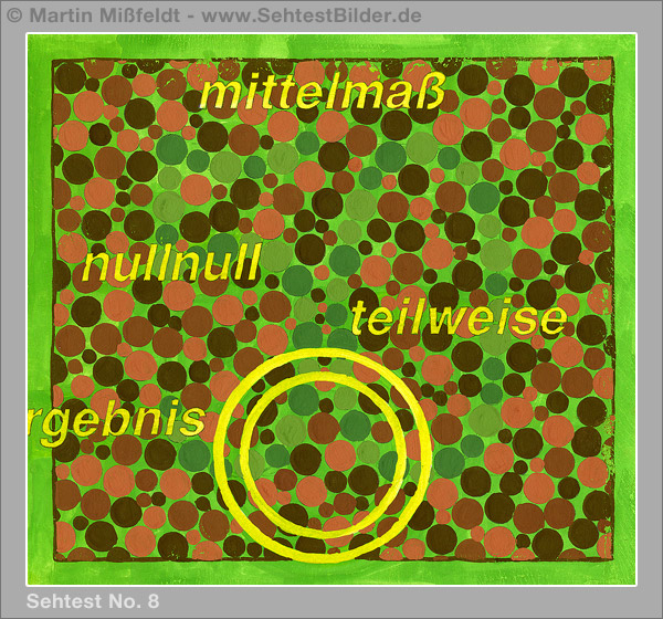 Sehen (Auge) Rot Grün