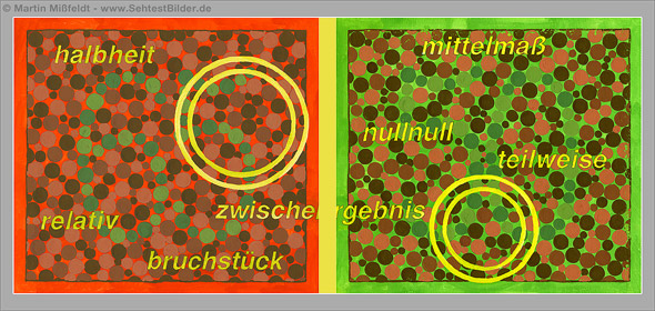 Farbtest-Vergleich 2