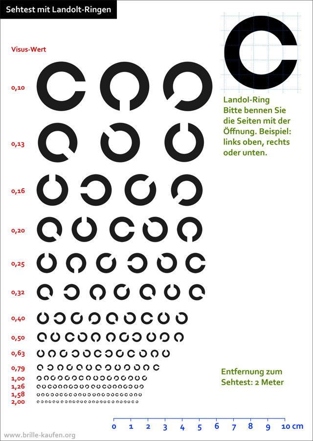 Führerschein-Sehtest